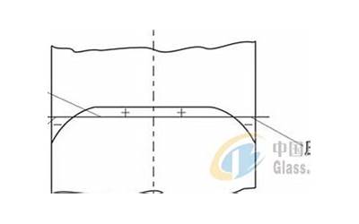 GBT36405-2018 平板玻璃应力检测方法.pdf